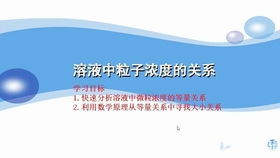 盐类的水解知识点总结有哪些