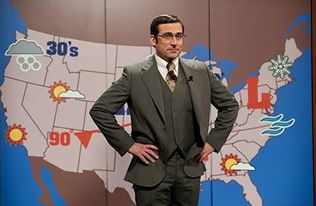 anchorman在影视中指，Anchorman 2