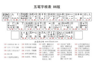 翘字五笔怎么打字的笔画，翘字的五笔怎么打字