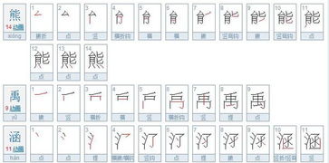 熊猫的熊的笔顺