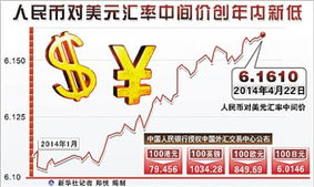 即期是什么意思，即期收益率和到期收益率的区别