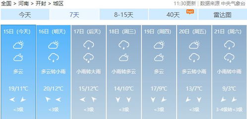 安阳天气预报今明后三天，安阳天气云图