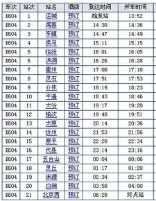 k604次列车时刻表查询运城至北京，k604火车时刻表
