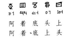 阿字怎样读?