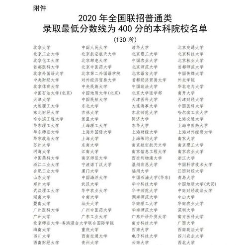 扎组词语有哪些