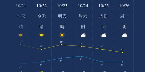 阿拉善盟适合养什么花,市花和市树是什么