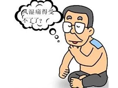 热症是什么意思，热症怎么治