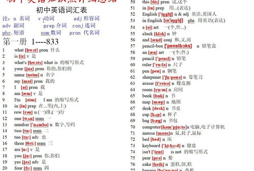 运动的英语单词怎么写