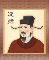 沈括简介