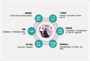 宽敞的意思