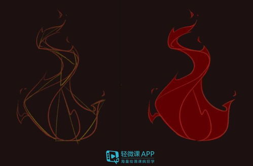焰心内焰外焰三层温度，焰心和内焰哪个暗
