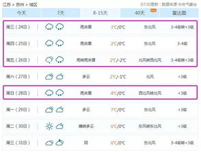 昆山天气15天天气预报昆山,天气预报，苏杭天气预报30天