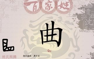 姓氏的由来手抄报，皇甫姓氏的由来