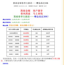 法定代理人是什么意思，授权代理人是什么意思