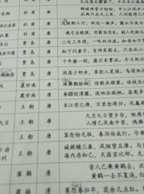 心字旁的字有哪些字?