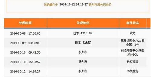 海外代购是什么意思，肉身代购是什么意思