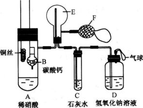 硝酸银化学式，硝酸亚铁化学式书写过程