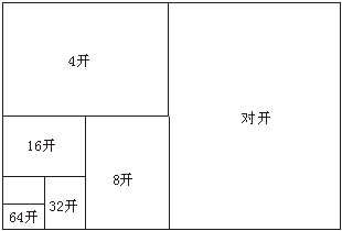 4开纸多大和a3一样吗，4开纸多大尺寸大小是A3吗