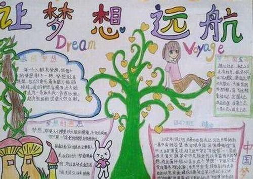 梦想手抄报图片大全，科技照亮梦想手抄报