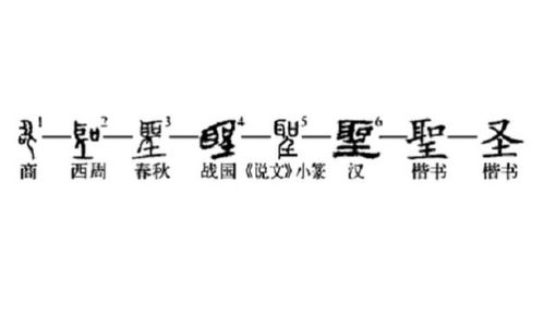 上面一个口下面一个王右边一个耳朵旁是什么字