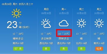 莱阳20168月30号天气