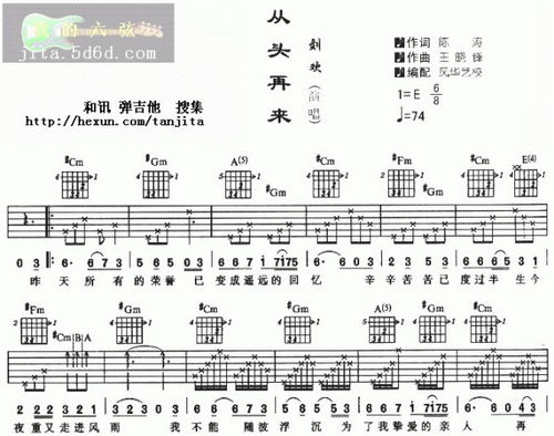心若在,梦就在,一切只是从头再来”的歌名是什么???