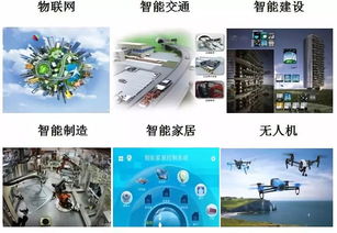 智能控制技术就业前景和方向