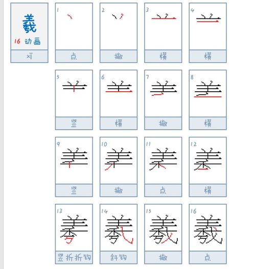 羲的笔画数是多少，羲的笔画一共有多少笔?