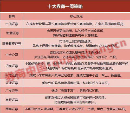 方兴未艾的意思