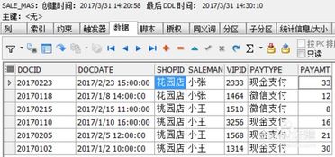 存销比合理的范围，存销比稳定指数计算公式