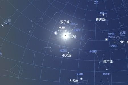 吓的组词，星的组词是什么?