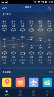 请问十一国庆期间到泸沽湖应该穿什么衣服?早晚温度通常各为多少?谢谢