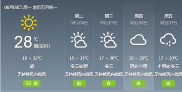 宁夏天气最近几天天气