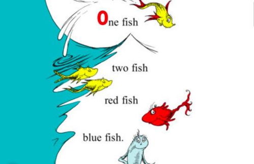 fish的复数为什么不变，鱼的复数是fish还是fishes