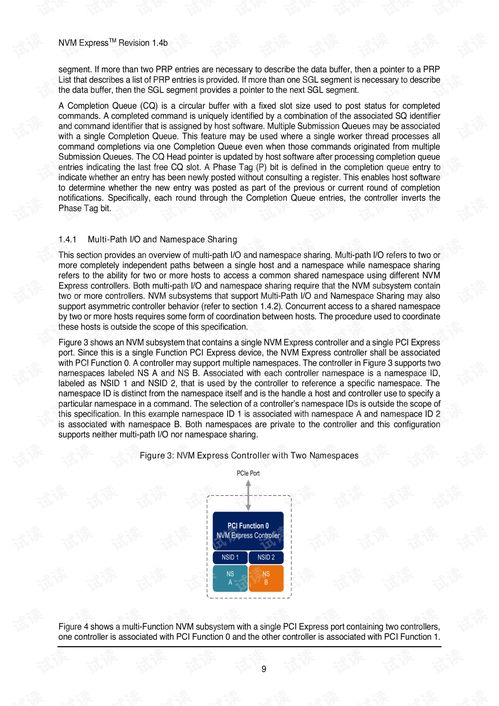 ratified中文，ratified on