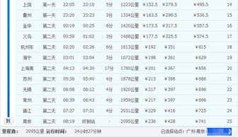 k528次列车时刻表查询深圳，k528火车时刻表查询次列车时刻表