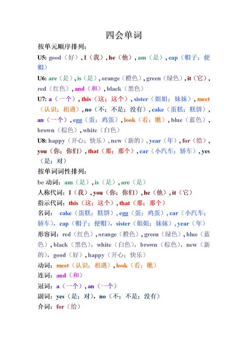 什麼是四会单词?谢谢,急