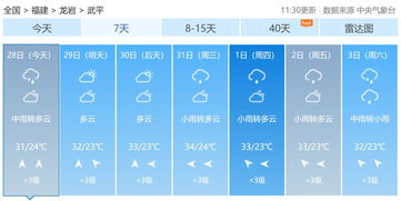 福建武平天气预报，武平天气预报24小时