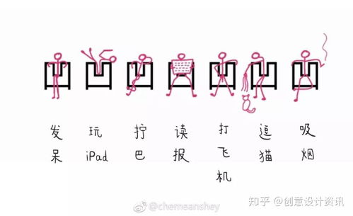 发字的各种写法