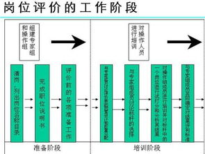 剖析的意思剖析的意思是什么