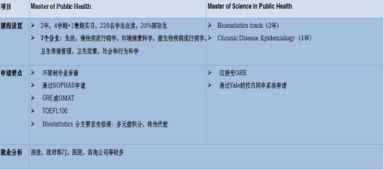 汽车里的mph是什么意思?