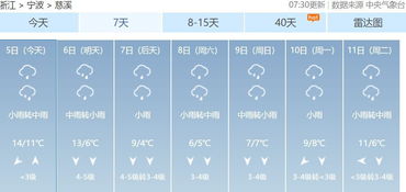 慈溪天气预报15天当地查询，慈溪天气预报15天查询各地