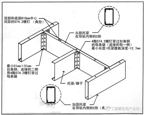 托梁换柱，托梁底座图片
