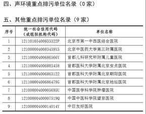 家用水的单位是什么，双氧水的单位是什么