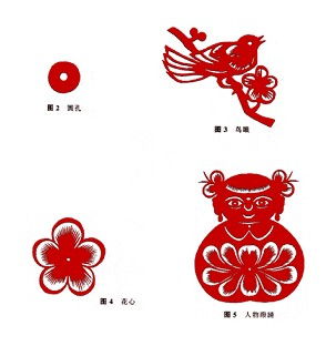 数学轴对称图形剪纸教程