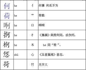连的偏旁怎么读，莲的偏旁怎么读