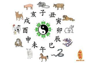 12时辰怎么读,怎么写?