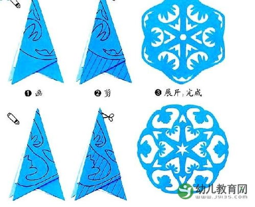 轴对称图形剪纸教程小人，轴对称图形剪纸教程四年级