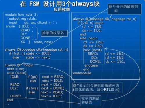 女生发always是什么意思，斯内普always是什么意思