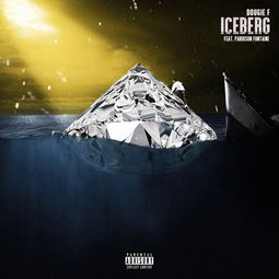 iceberg官网，iceberg lettuce